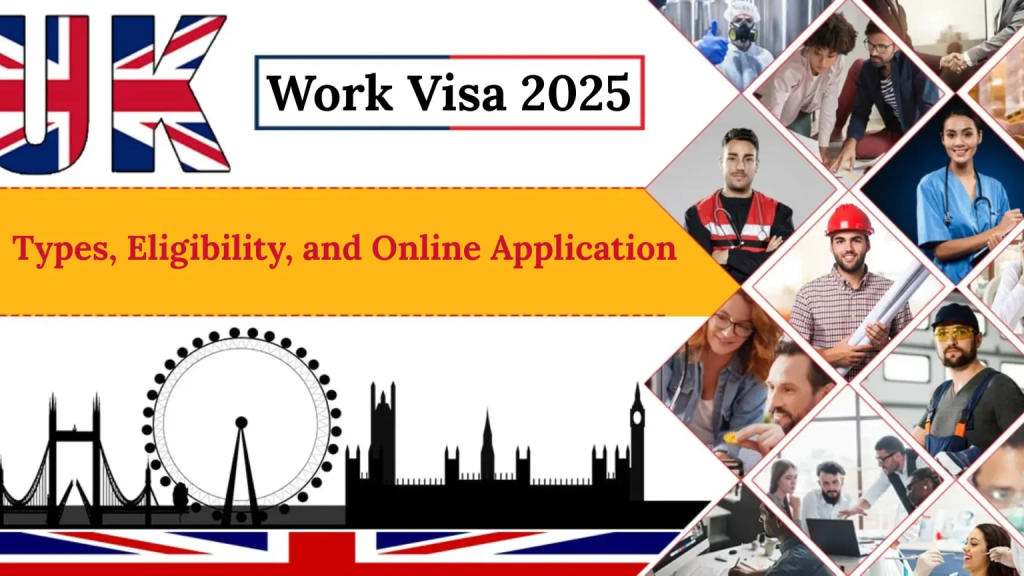 United Kingdom Work Visa 2025